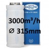 Can-Lite 3000 /Ø315 mm(3000-3300m3)