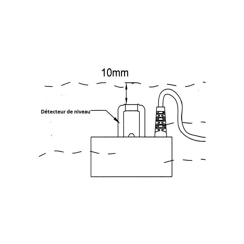 Brumisateur à Ultrason 3 Cellule - Rodwin Electronics