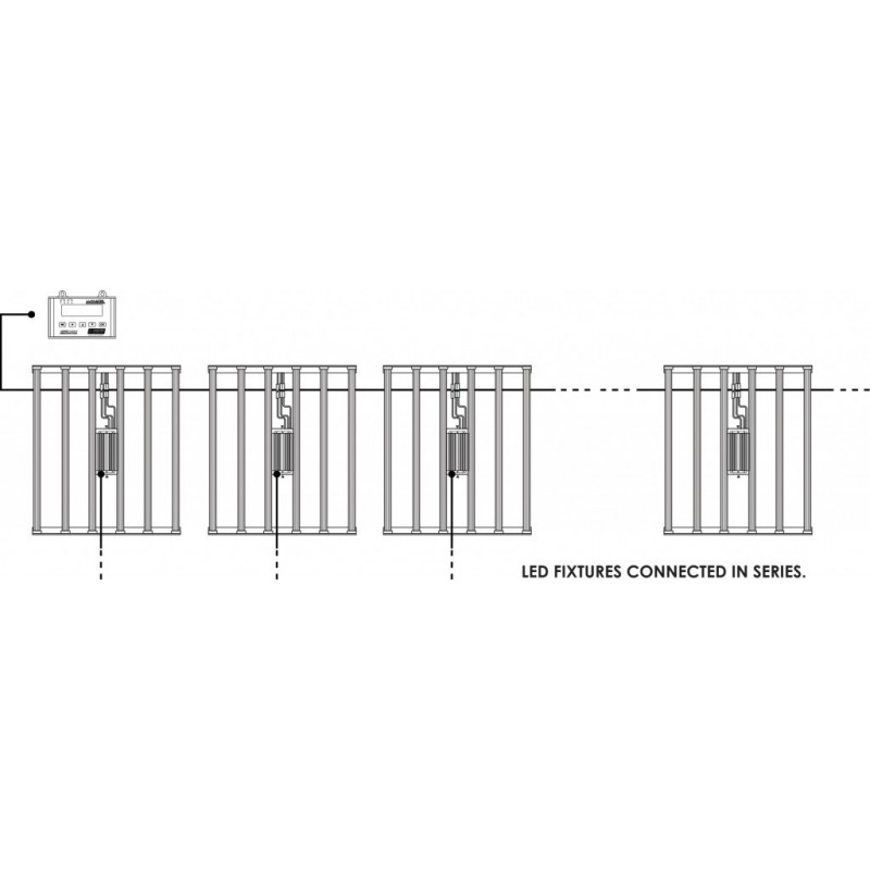 Control Panel PLUS (HID+LED) - LUMATEK