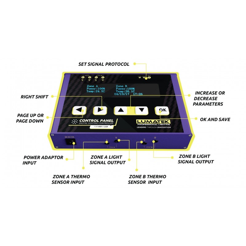 Control Panel PLUS (HID+LED) - LUMATEK